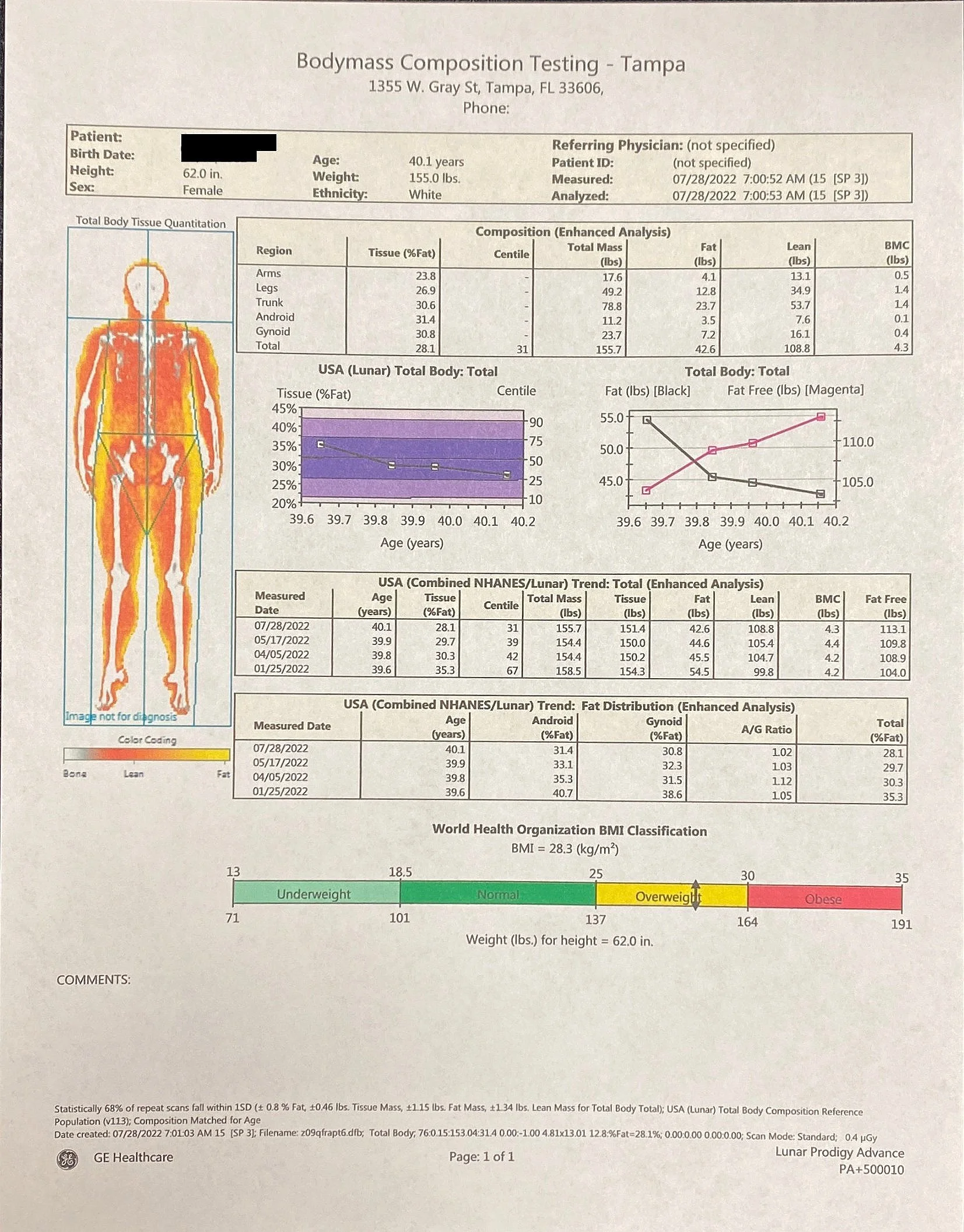 Sample Tampa DEXA