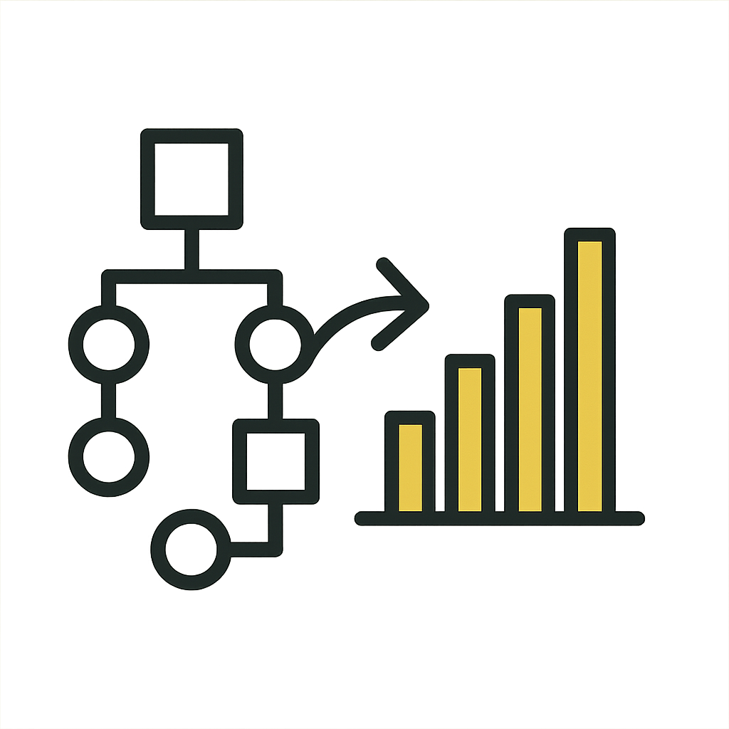 Diagramma di un processo con un grafico a barre che mostra crescita, collegato a un diagramma di flusso o diagramma di organizzazione.