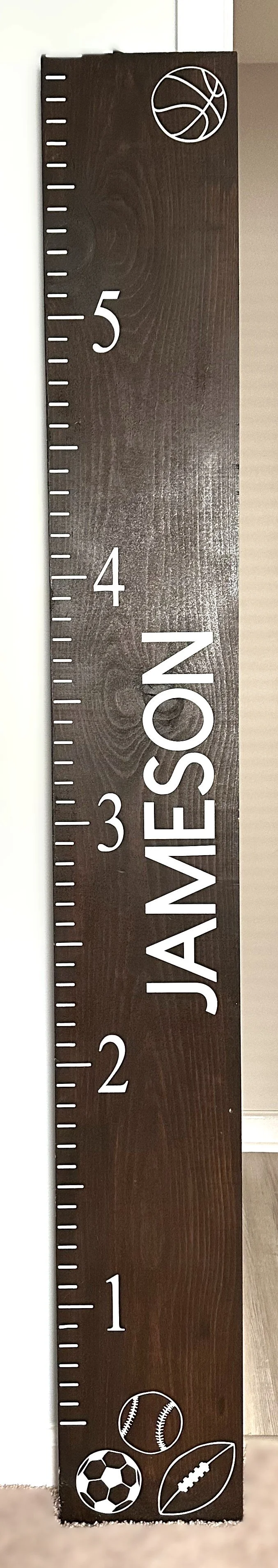 Growth Chart - Exresso.jpeg