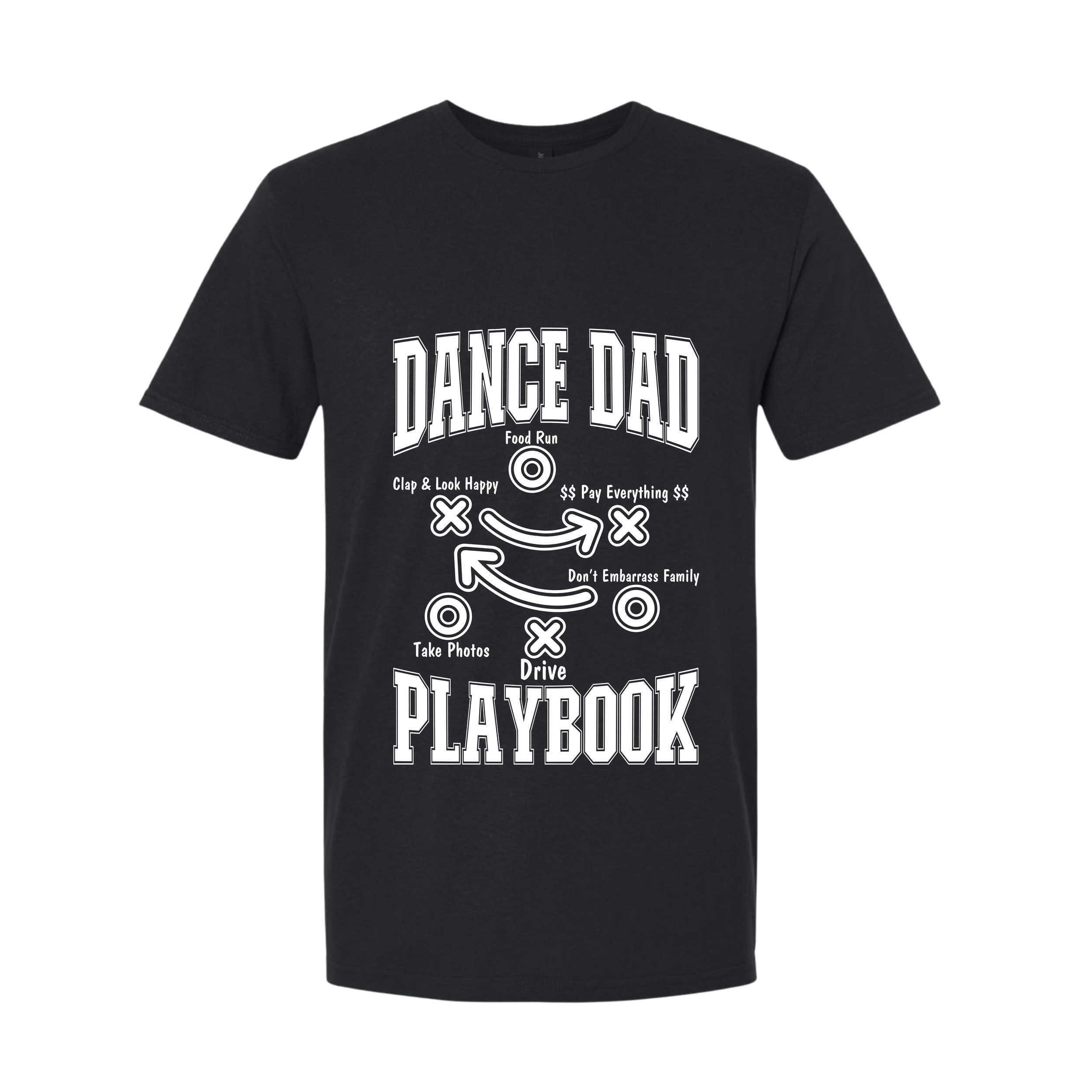 The Dance Dad Playbook