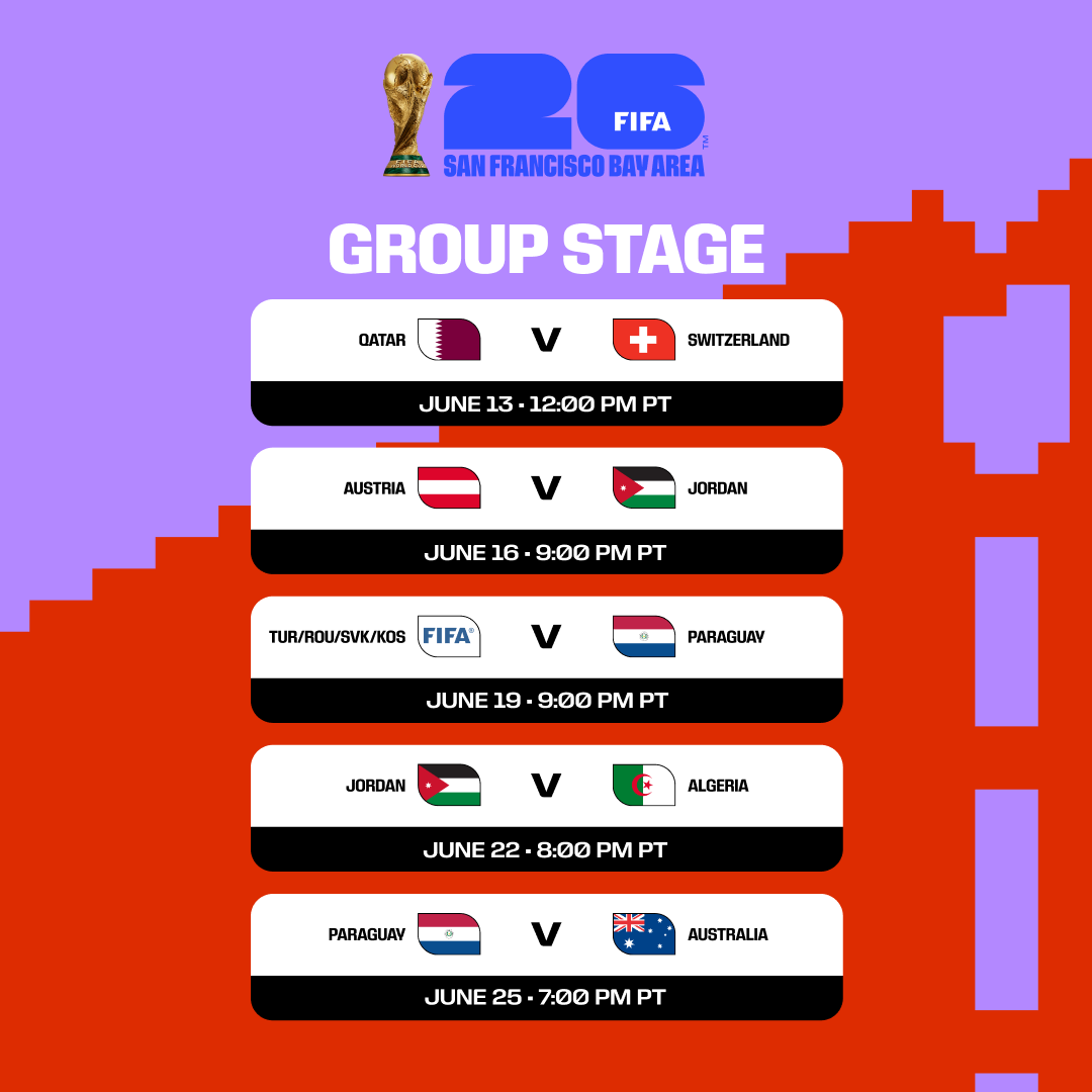 Schedule of FIFA World Cup group stage matches for the San Francisco Bay Area, including match dates, times, and participating countries.