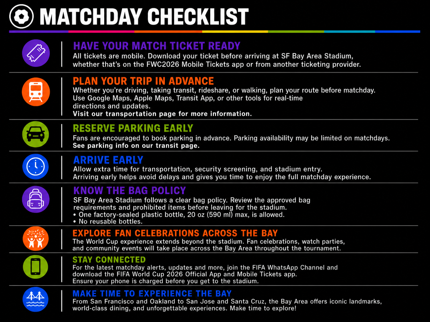 San Francisco Bay Area Stadium matchday checklist with icons and guidelines for ticket readiness, trip planning, parking, early arrival, bag policy, fan celebrations, staying connected, and exploring the bay.