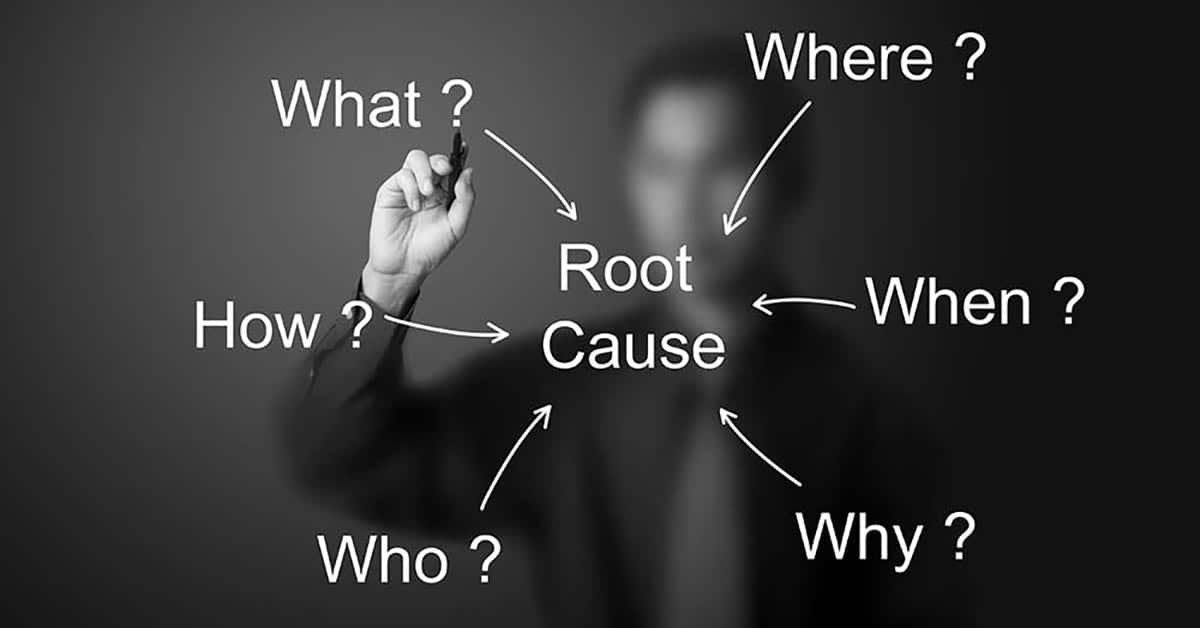Blurred person in business attire pointing at a blackboard with 'Root Cause' written in the center and surrounded by questions: What?, Where?, When?, Why?, Who?, How?.