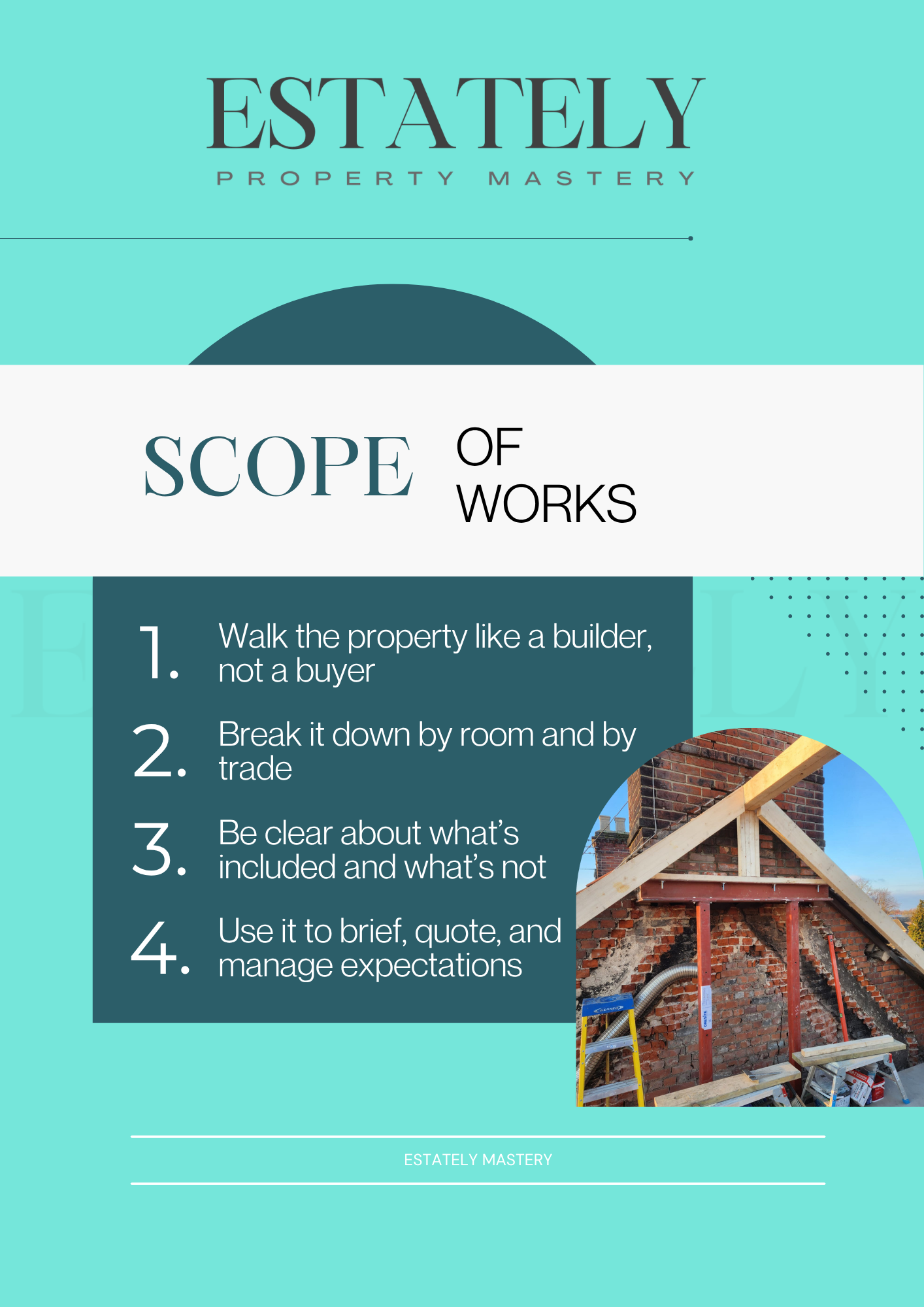 Poster titled 'Scope of Works' with four points and a photo of a brick chimney under construction showing wooden framing and construction tools.