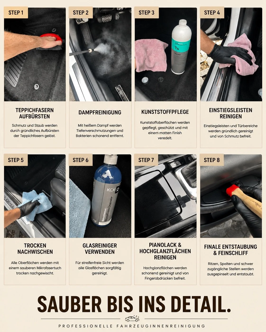 Schritt-für-Schritt-Anleitung zur Fahrzeugreinigung. Schritte umfassen Teppichfasern aufbürsten, Dampfreinigung, Kunststoffpflege, Reinigung der Einstiegsleisten, Trocknen, Glasreinigung, Reinigung von Hochglanzflächen und finale Staubbeseitigung. Jede Phase zeigt eine Person, die entsprechende Reinigungsarbeiten im Fahrzeug durchführt.