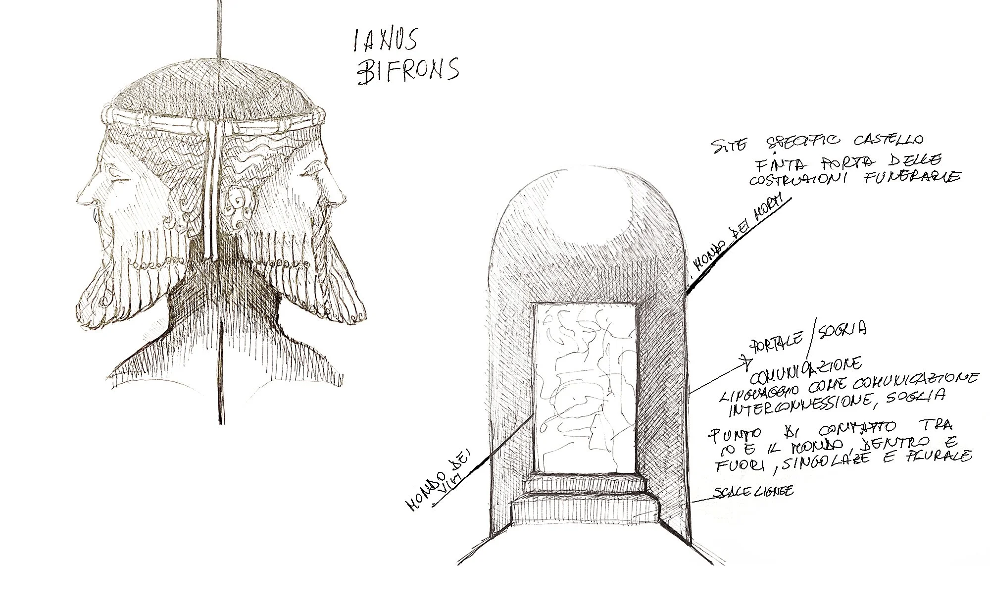 Carolina Lombardi, ink sketch, Discursus / Narrazione 5