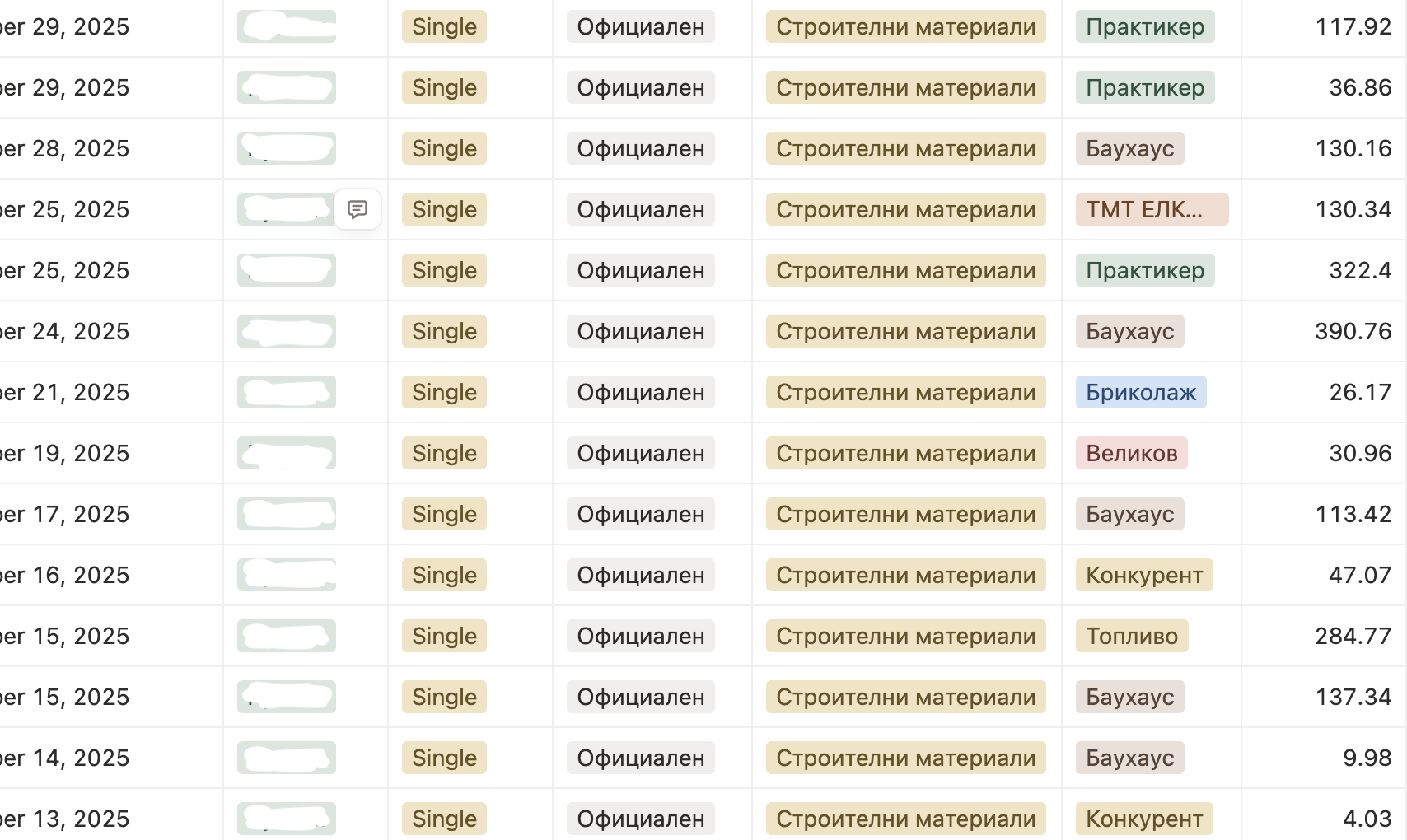 A screenshot of a data spreadsheet or table showing various entries with dates, labels, and numerical values, with some cells highlighted in different colors and text in both English and another language, possibly Bulgarian.