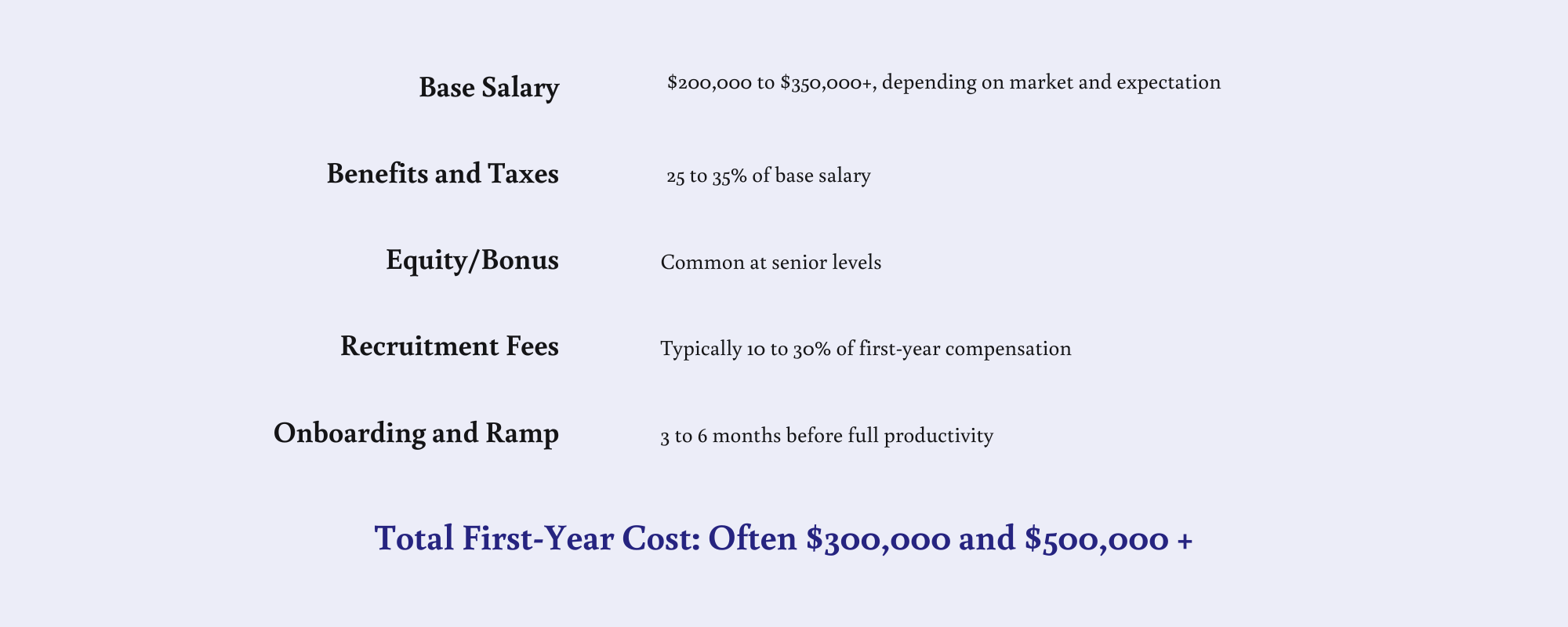 solaris website white paper.png