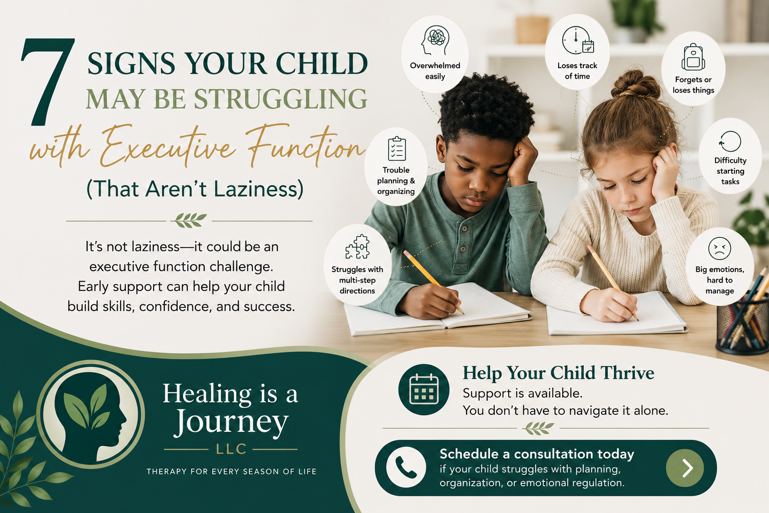 7 Signs Your Child May Be Struggling with Executive Function (That Aren't Laziness)