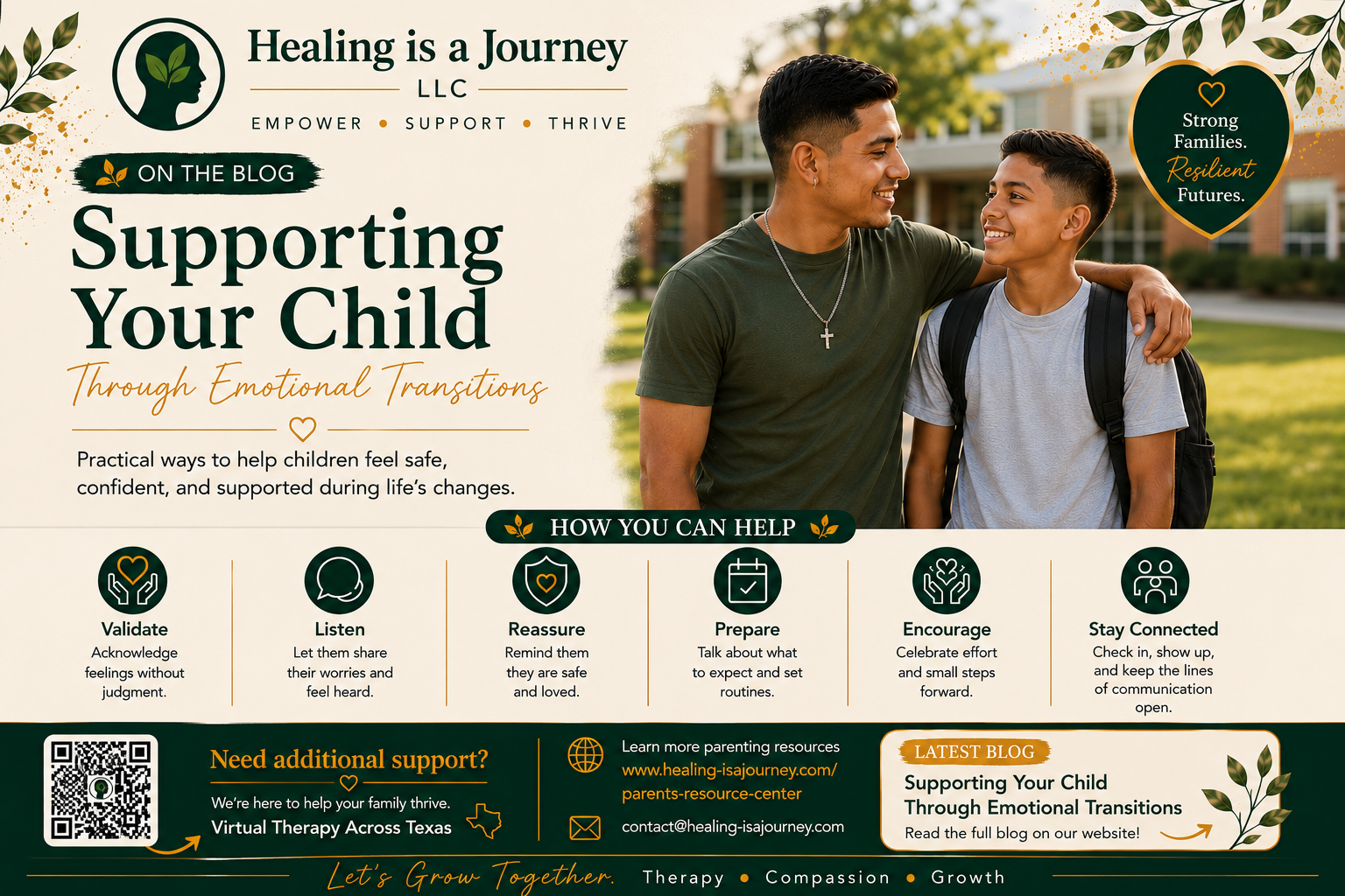 Supporting Your Child Through Emotional Transitions: Helping Children Feel Safe, Secure, and Confident During Life's Changes
