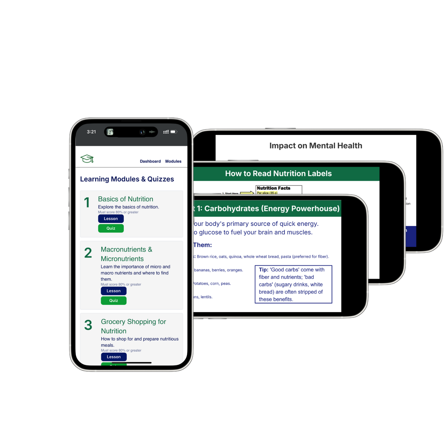 Multiple digital screens displaying an online nutrition course, including course modules on basics of nutrition, macronutrients, grocery shopping, and detailed slides on reading nutrition labels.