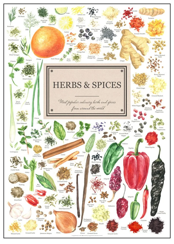 Spices.jpg
