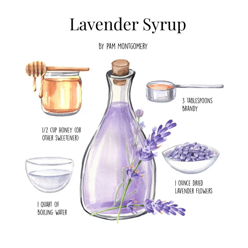 Lavender-Syrup.jpg