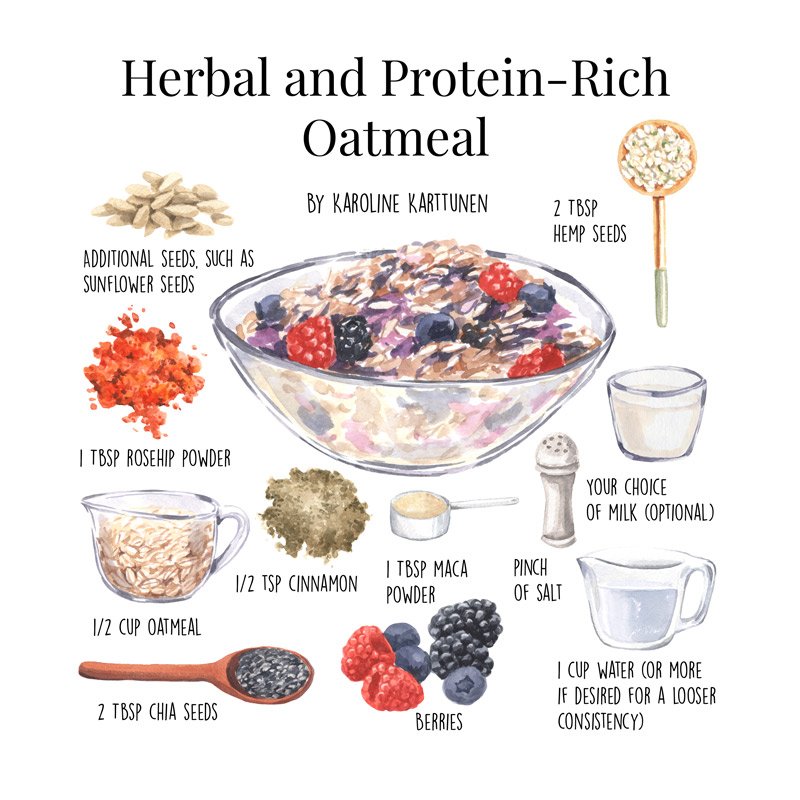 Herbal-and-Protein-Rich-Oatmeal.jpg
