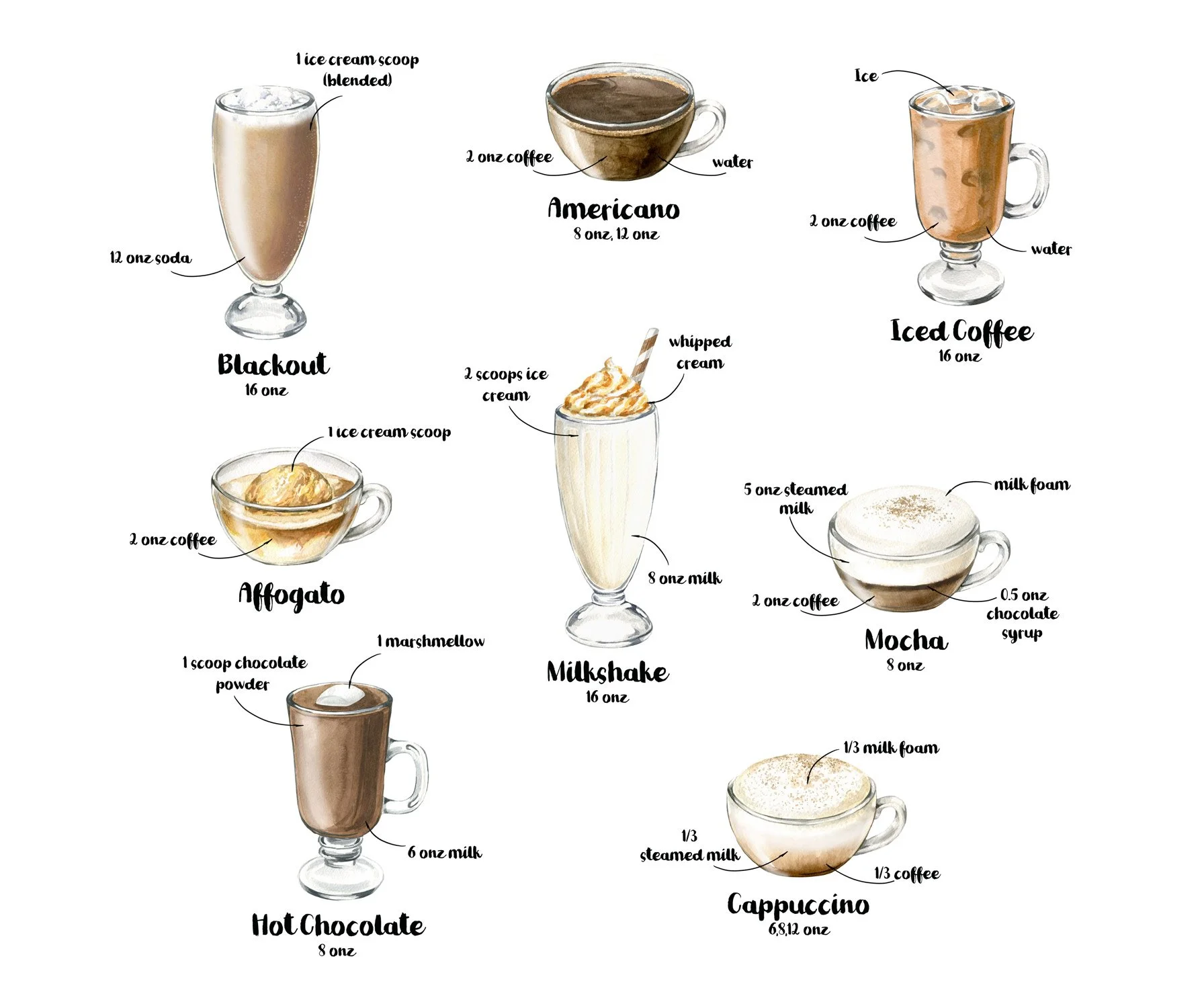 Coffee menu illustrations for Cool Hope