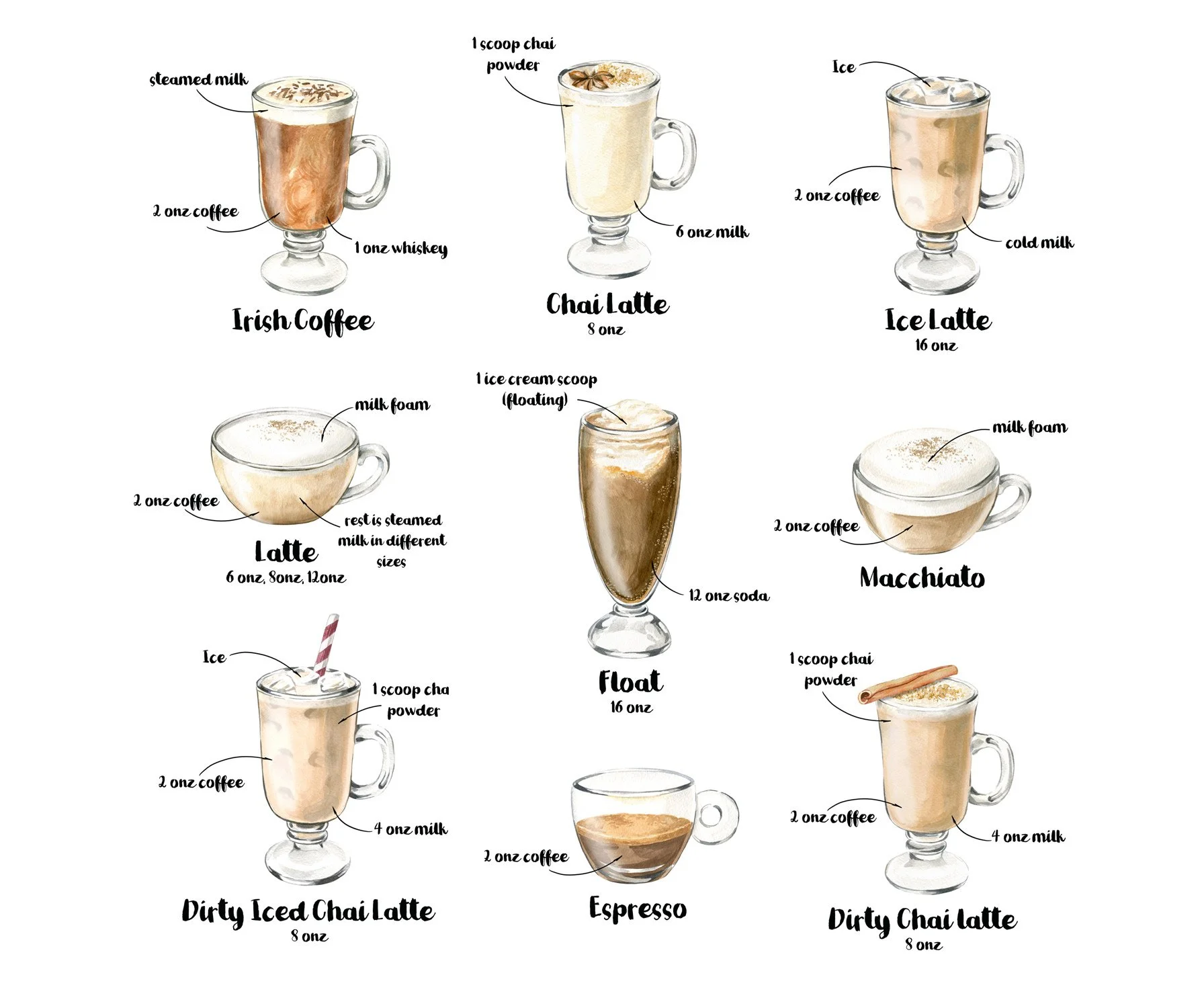 Coffee menu illustrations for Cool Hope