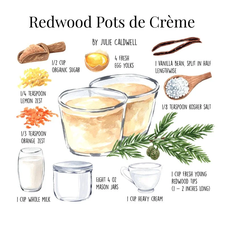 Redwood-Pots-de-Crème.jpg