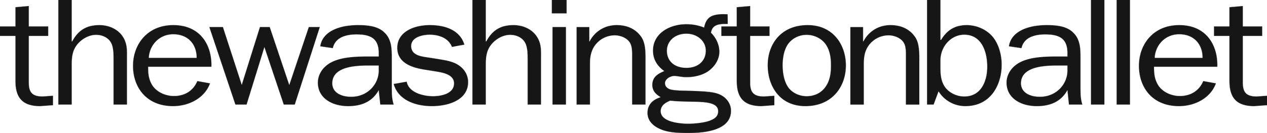 A black and white illustration of the text 'thewasingtonbalet' with no additional visual elements.