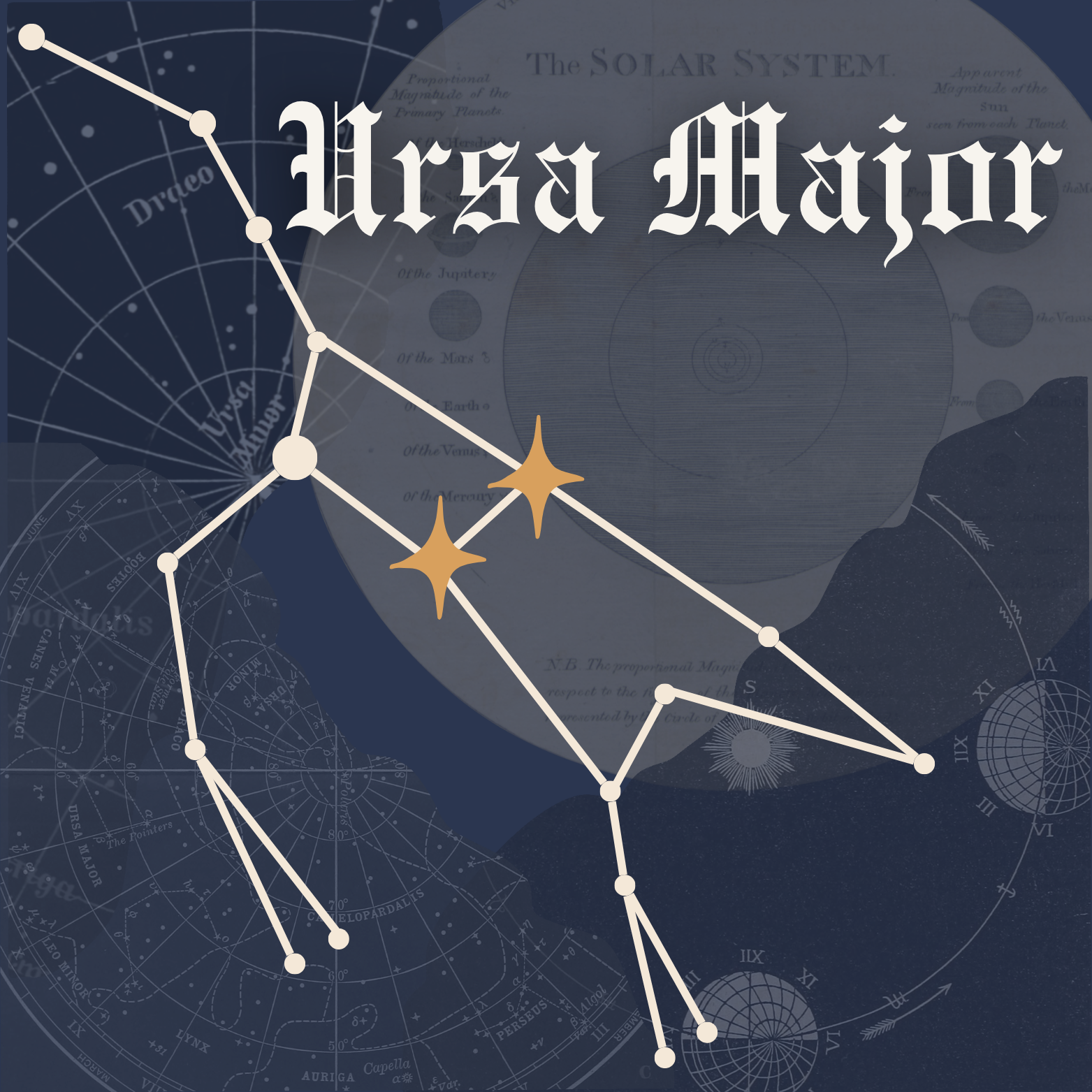 Ursa Major