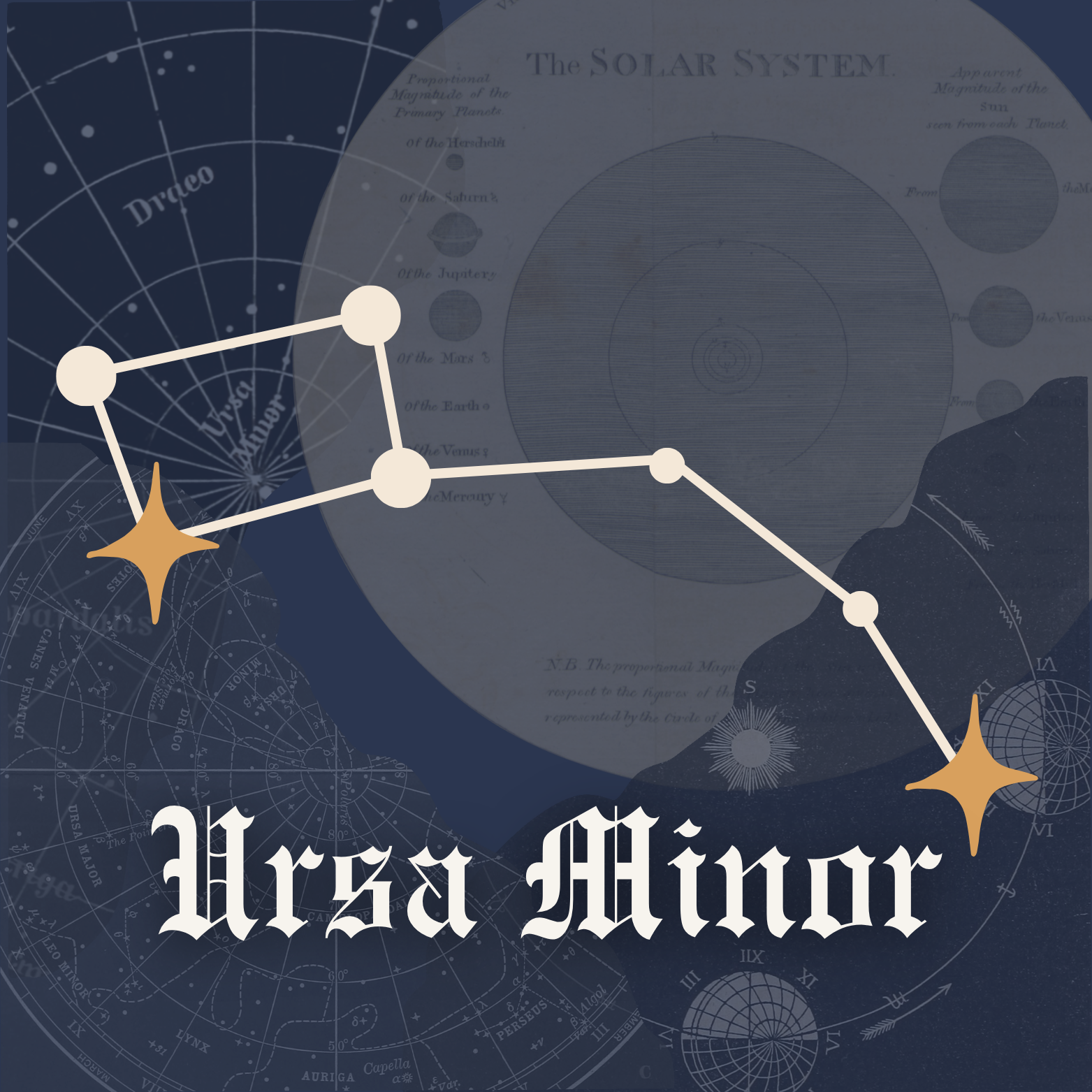 Ursa Minor