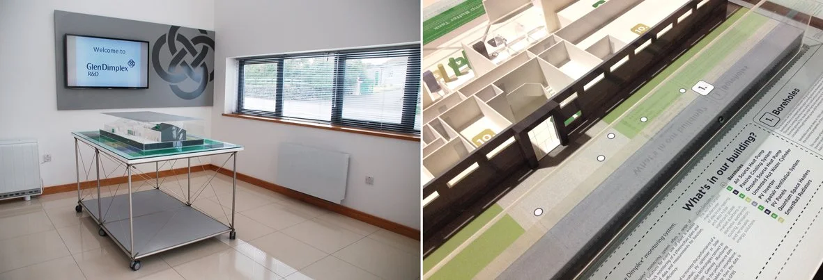 Side-by-side images of an office or presentation room. The left image shows a table with a 3D architectural model on top, a wall-mounted screen displaying 'Welcome to Glen Dimplex R&D', and windows with blinds. The right image shows a detailed scale model of a building layout with labeled sections, designed for planning or presentation purposes.