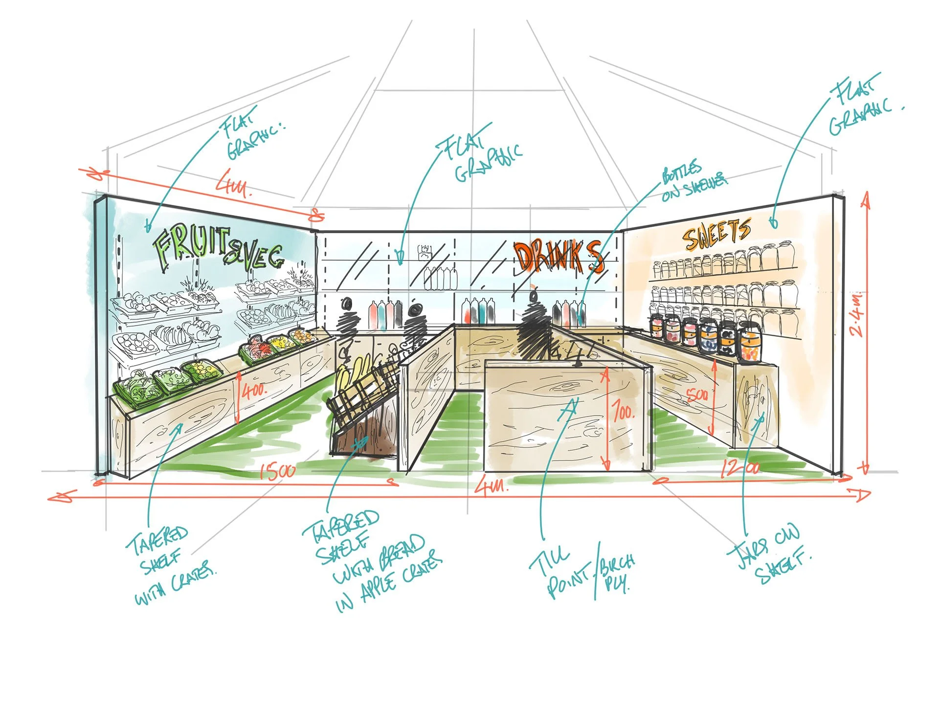 concept sketch for brand activation shop.