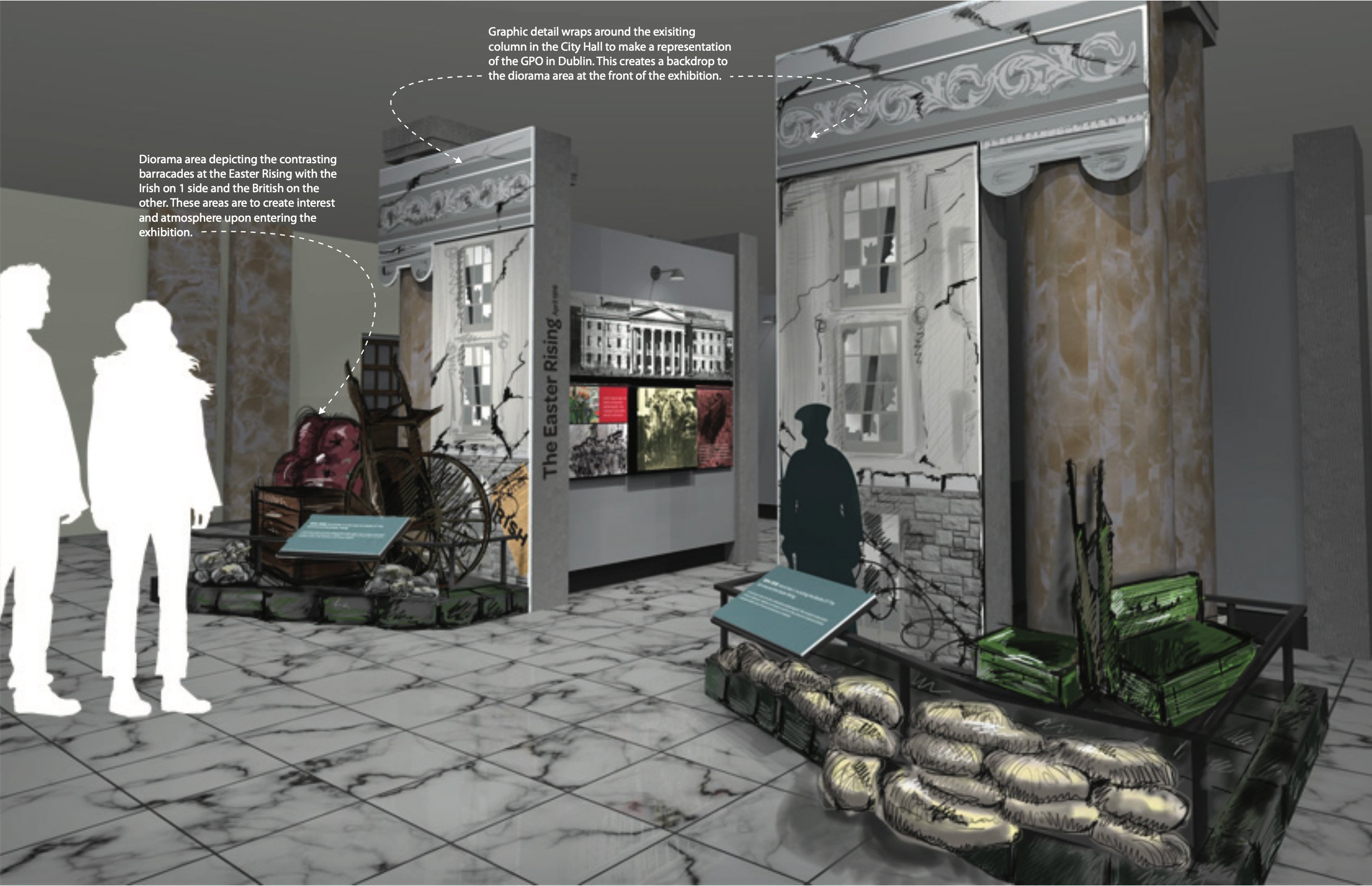 Interpretive, Museum, Design