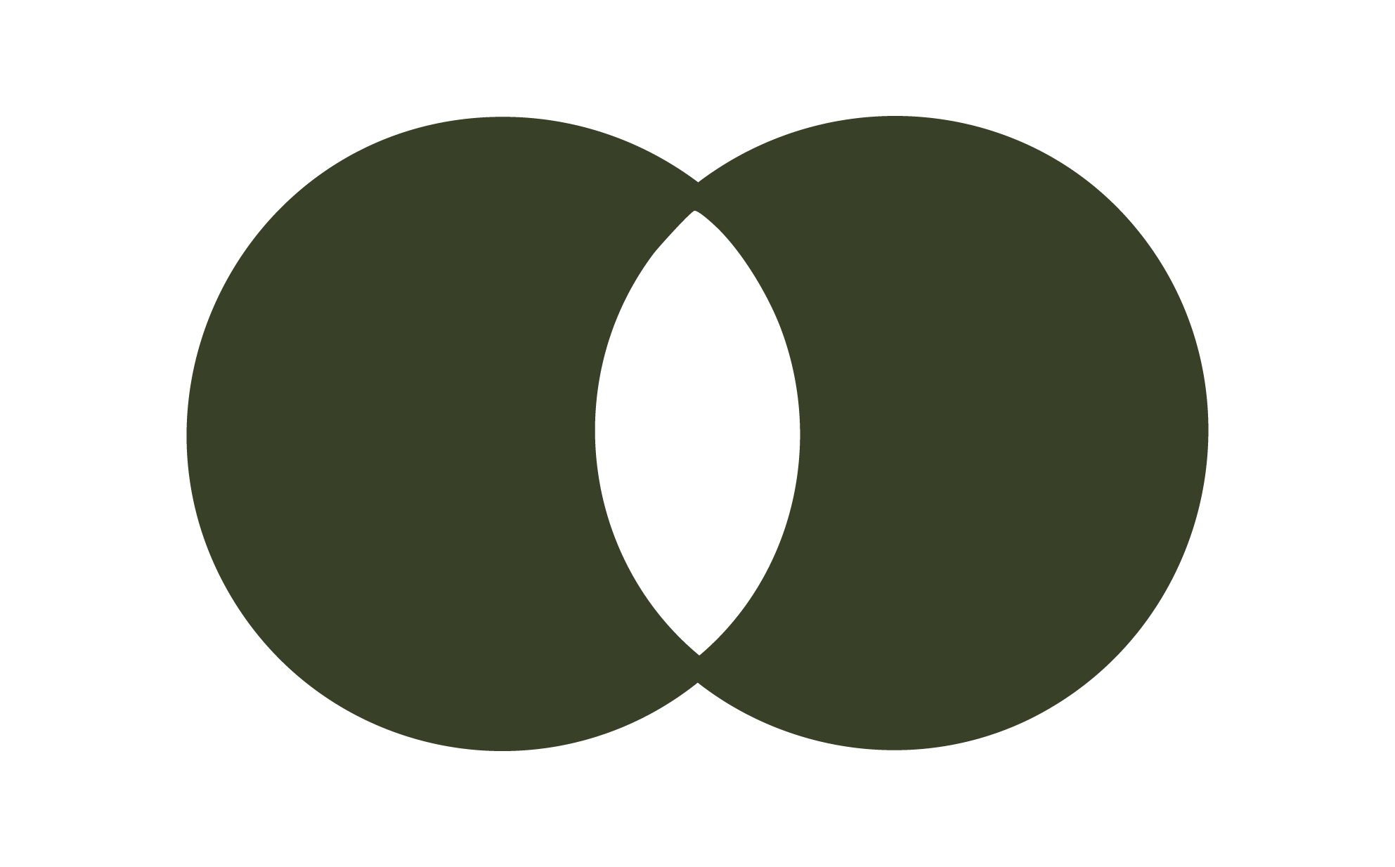 Venn diagram with two overlapping circles labeled 'Scientists' and 'Environmentalists,' with the overlapping area labeled 'Climate Change Research.'