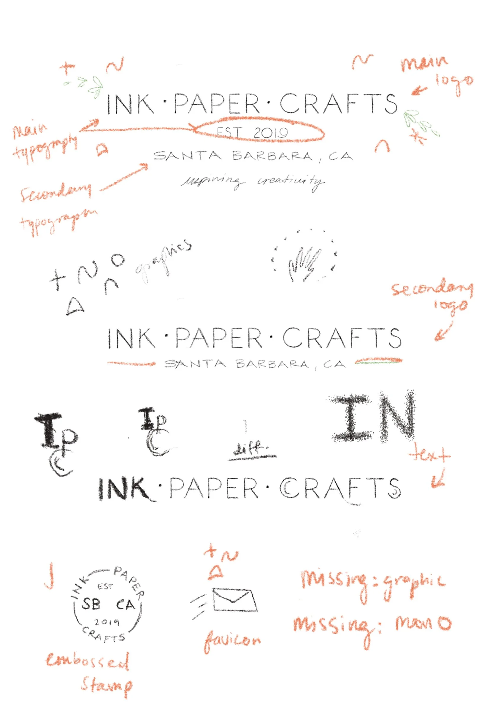 ipc logo ideation.jpg