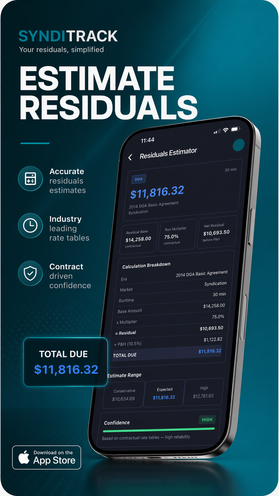 An advertisement for SYNDITRACK app showing an estimated residual amount of $11,816.32 on a smartphone screen, with features like accurate estimates, industry rate tables, and contract confidence, and a download prompt from the App Store.