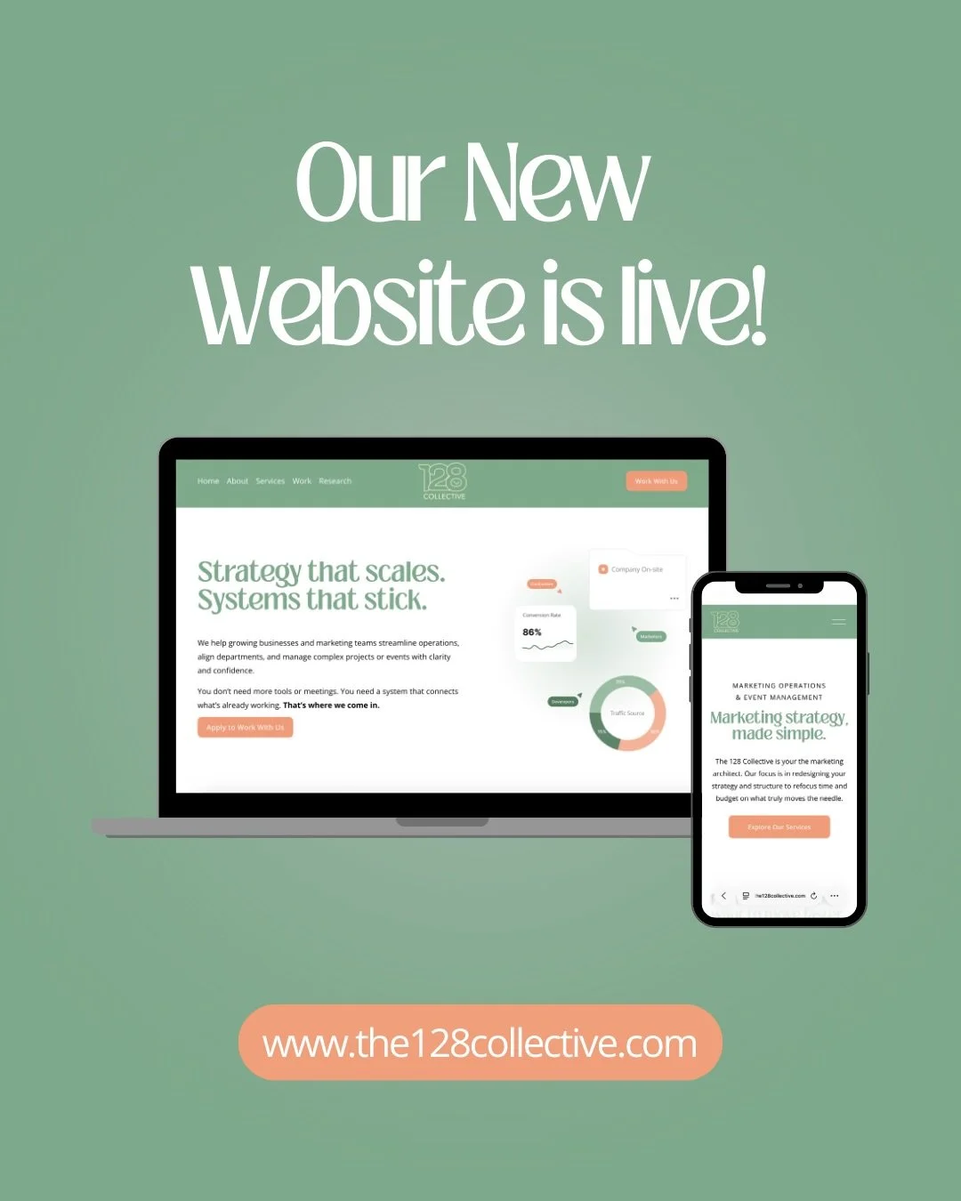 Introducing The 128 Collective🌿

Erica here 👋🏼 founder of The 128.

If you&rsquo;ve been around for a while, you know this business has gone through its fair share of transformations. 

From being a college kid who went door to door in Mount Pleas