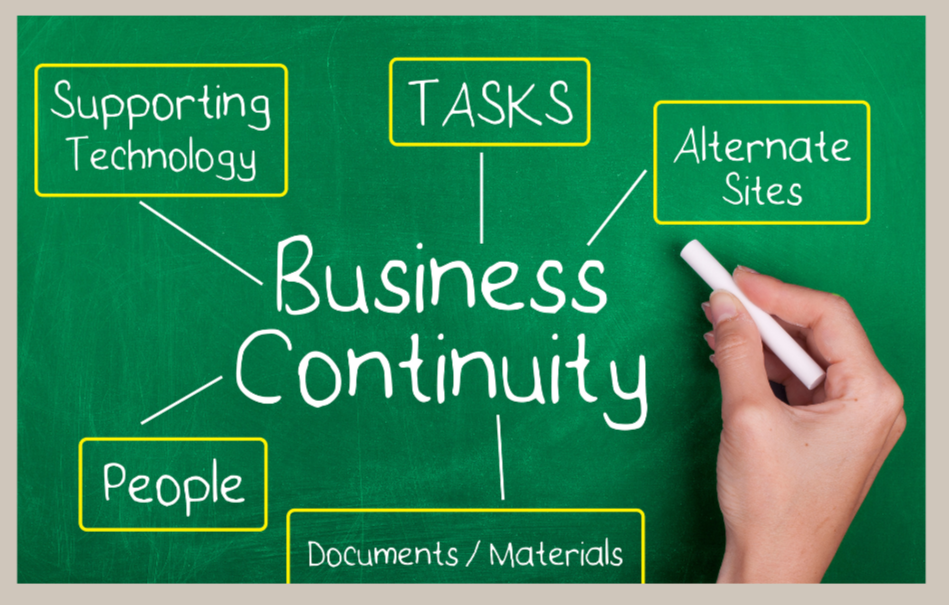 Business continuity chalkboard image - Business continuity planning concept showing people, tasks, documents, technology, and alternate sites.