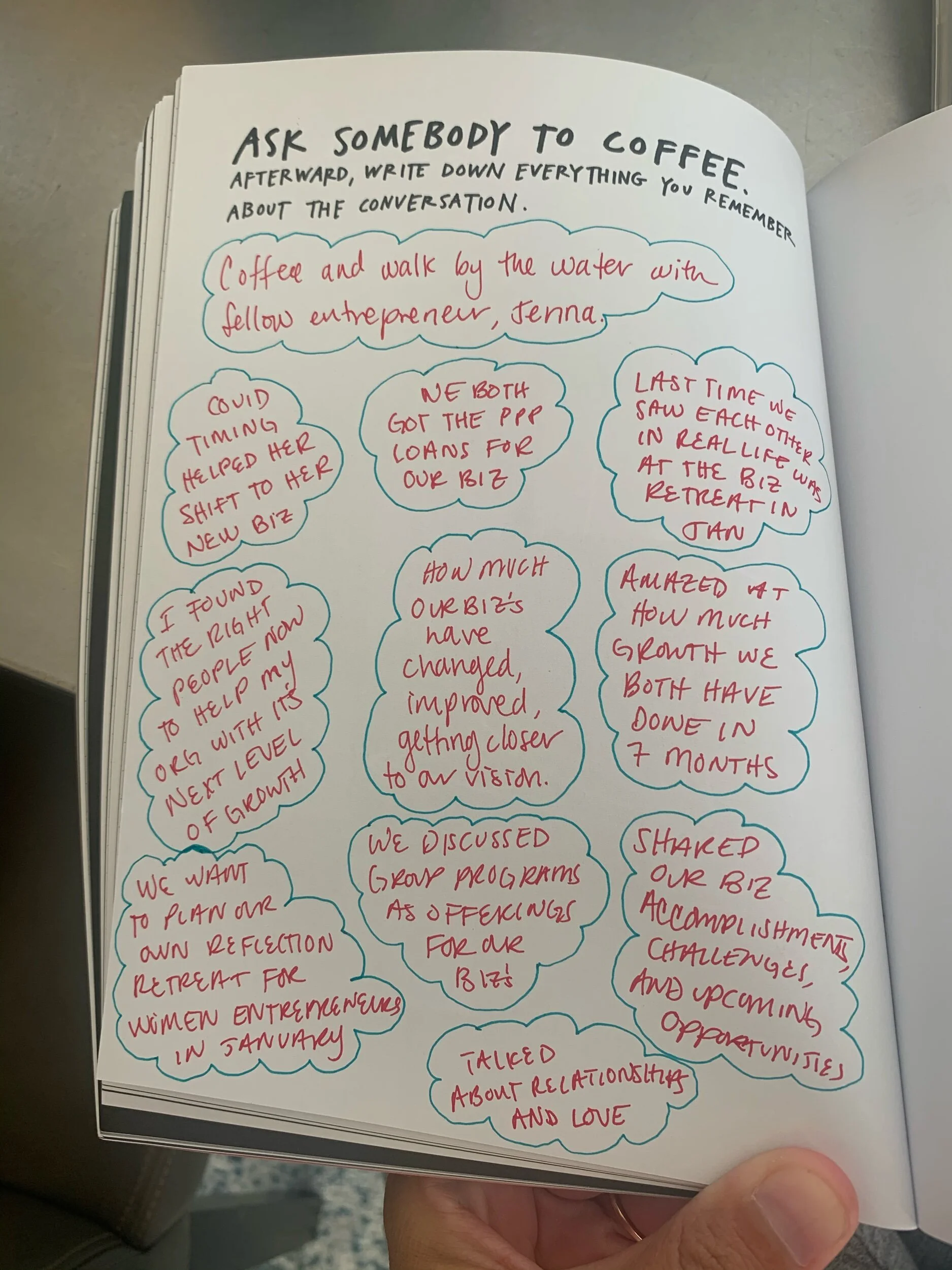 This weeks top 5 things worth sharing are…