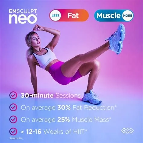 Advertisement for EMSculpt Neo showing a woman in workout clothes performing a leg lift exercise against a pink and purple background. The ad highlights less fat, more muscle, 30-minute sessions, 30% average fat reduction, 25% muscle mass increase, and 12-16 weeks of HIIT.
