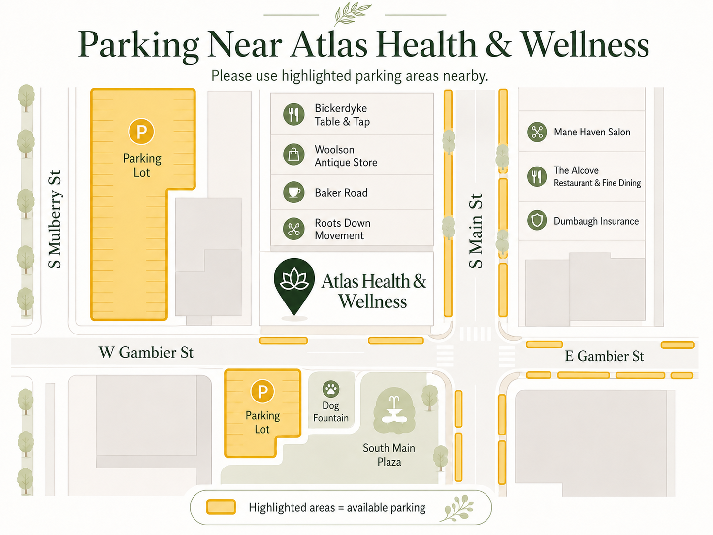 Illustrated map of free parking near Atlas Health & Wellness and Roots Down Movement at 135 S. Main Street — highlighted lots off S. Mulberry and W. Gambier, plus street parking along S. Main and Gambier Street