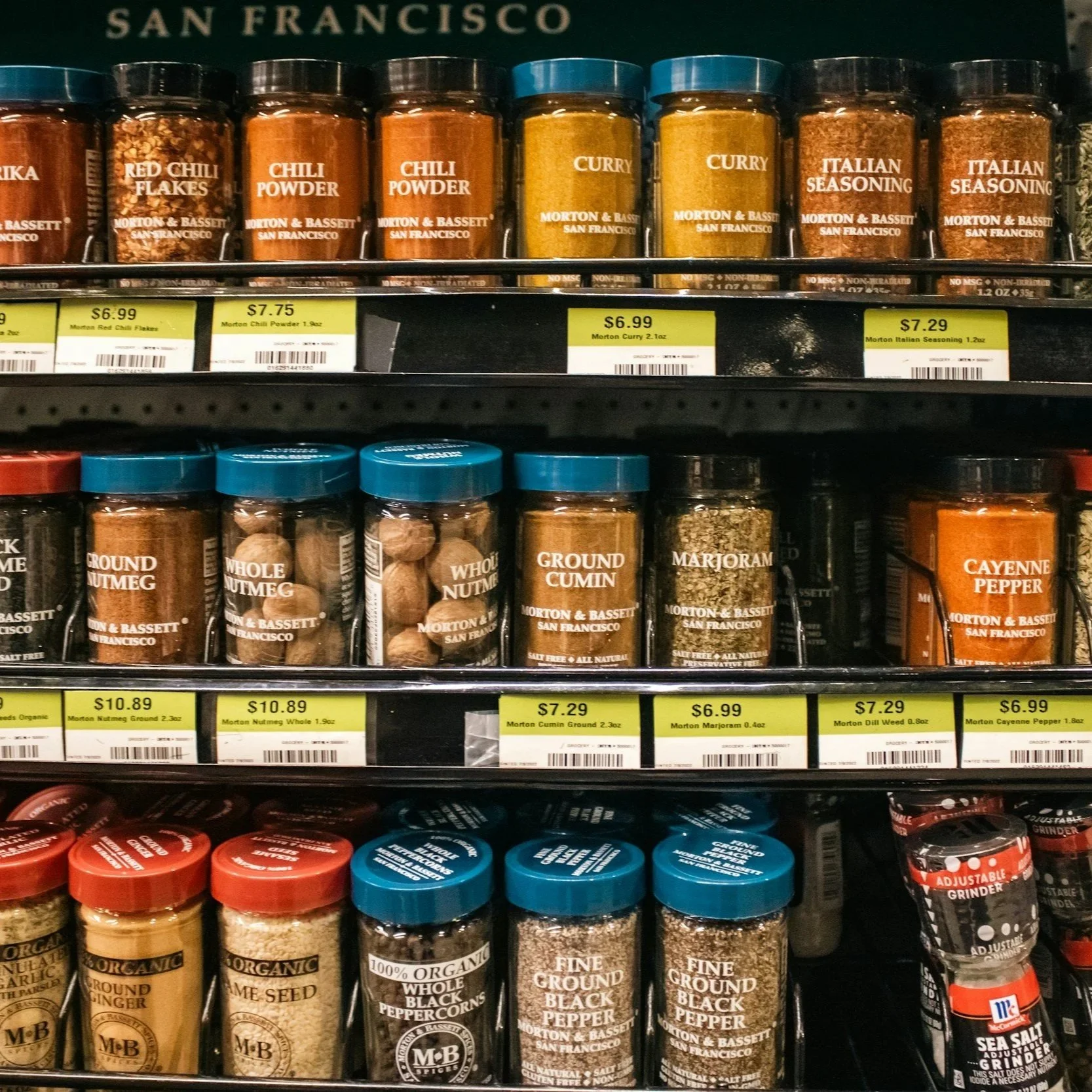 Identifying Harmful Ingredients in Food