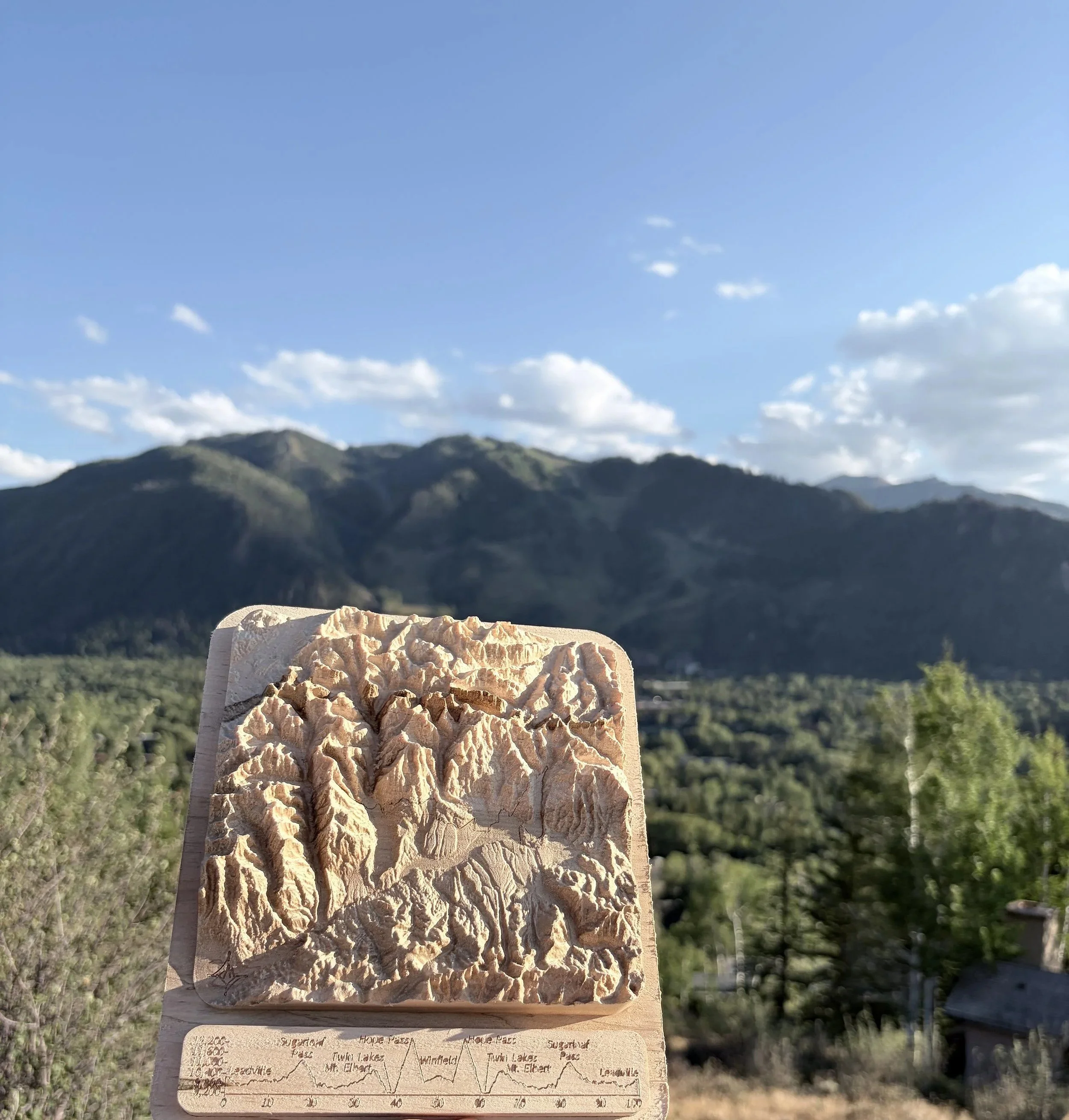 Leadville100_1.jpg