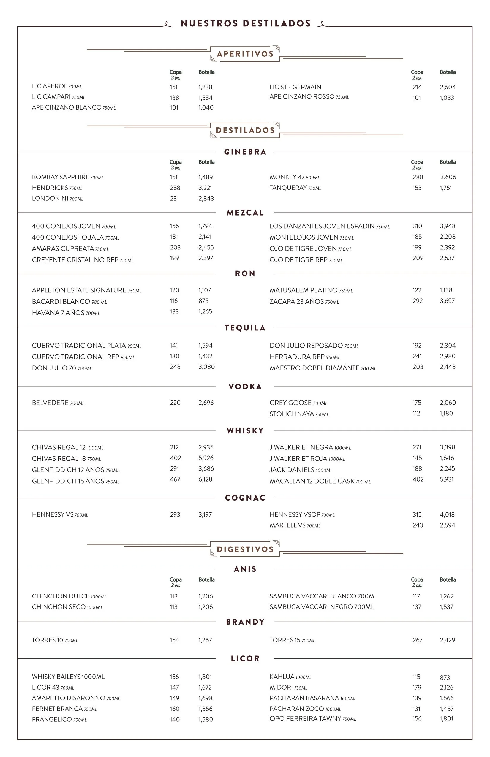 Brasea_Menú_Destilados