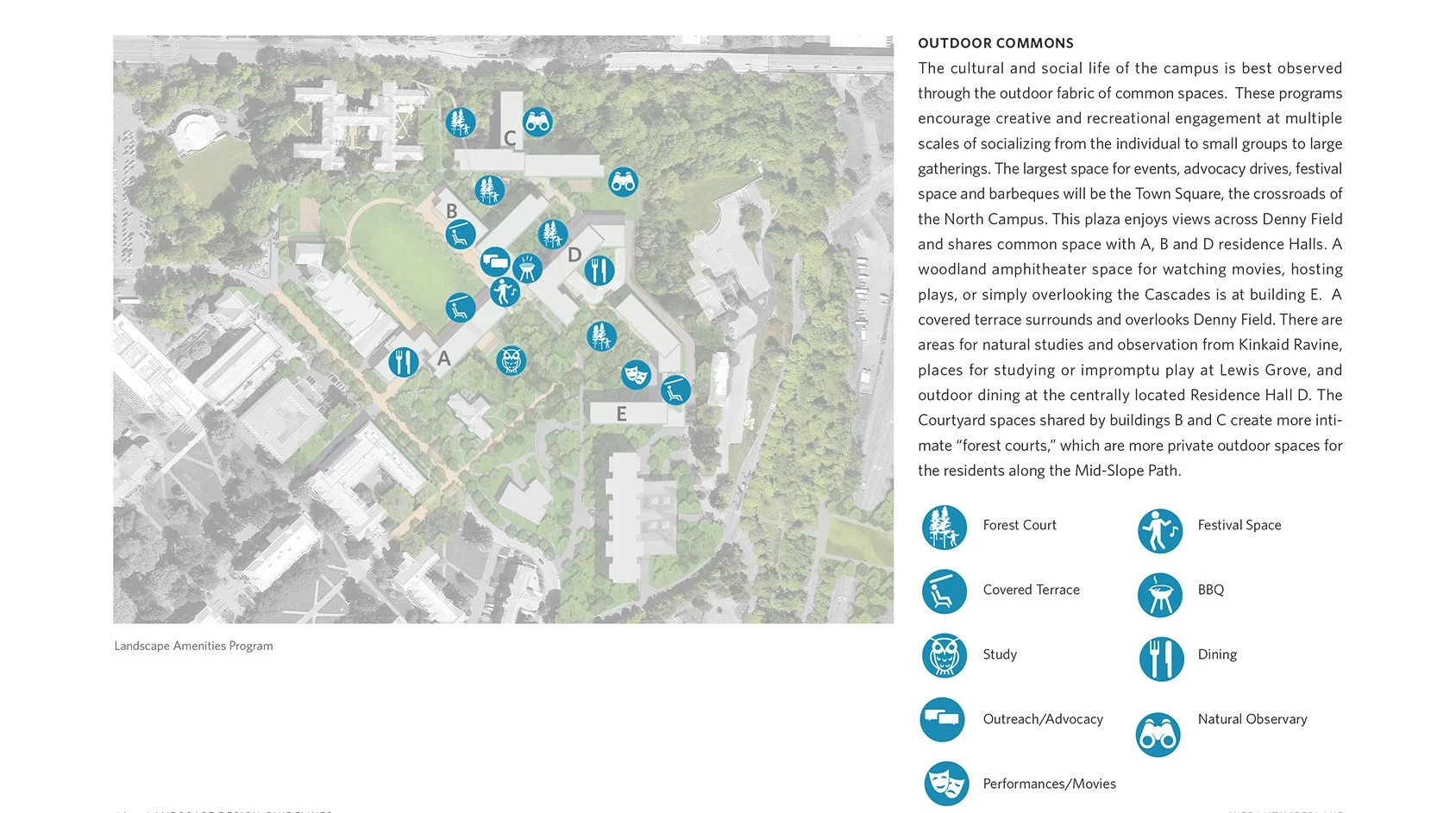 FINAL Predesign Report-Program.jpg