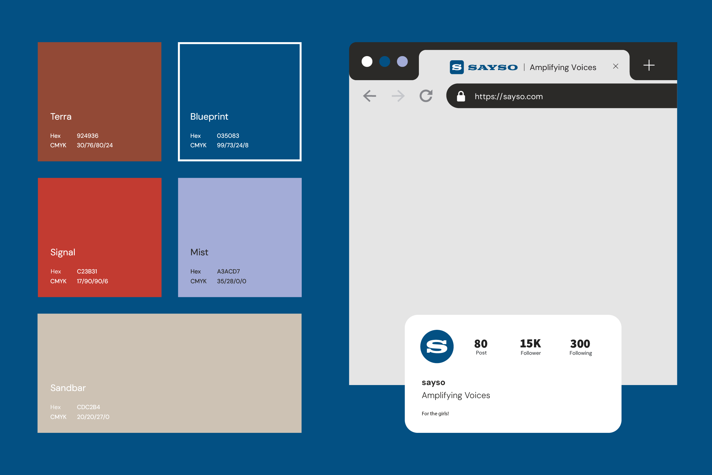 Color palette and website screenshot of SAYSO, a voice amplification platform. Palette includes Terra, Blueprint, Signal, Mist, and Sandbar colors with hex and CMYK codes. The site shows a profile with 80 posts, 15K followers, and 300 following, with