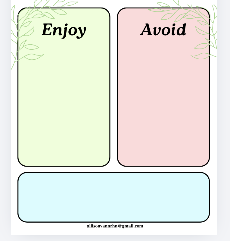 Customized Food Lists