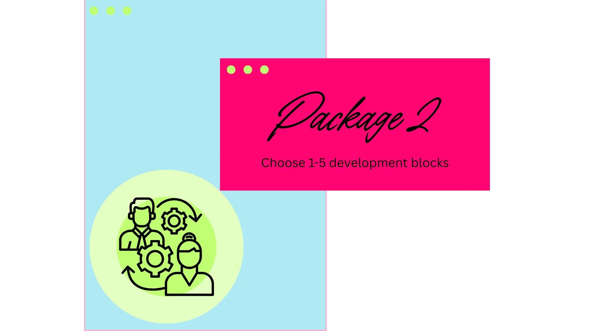 A graphic with a pink rectangle displaying the text 'Package 2, Choose 1-5 development blocks.' An icon with two outlined people and gear symbols connected by arrows is on a light blue background.