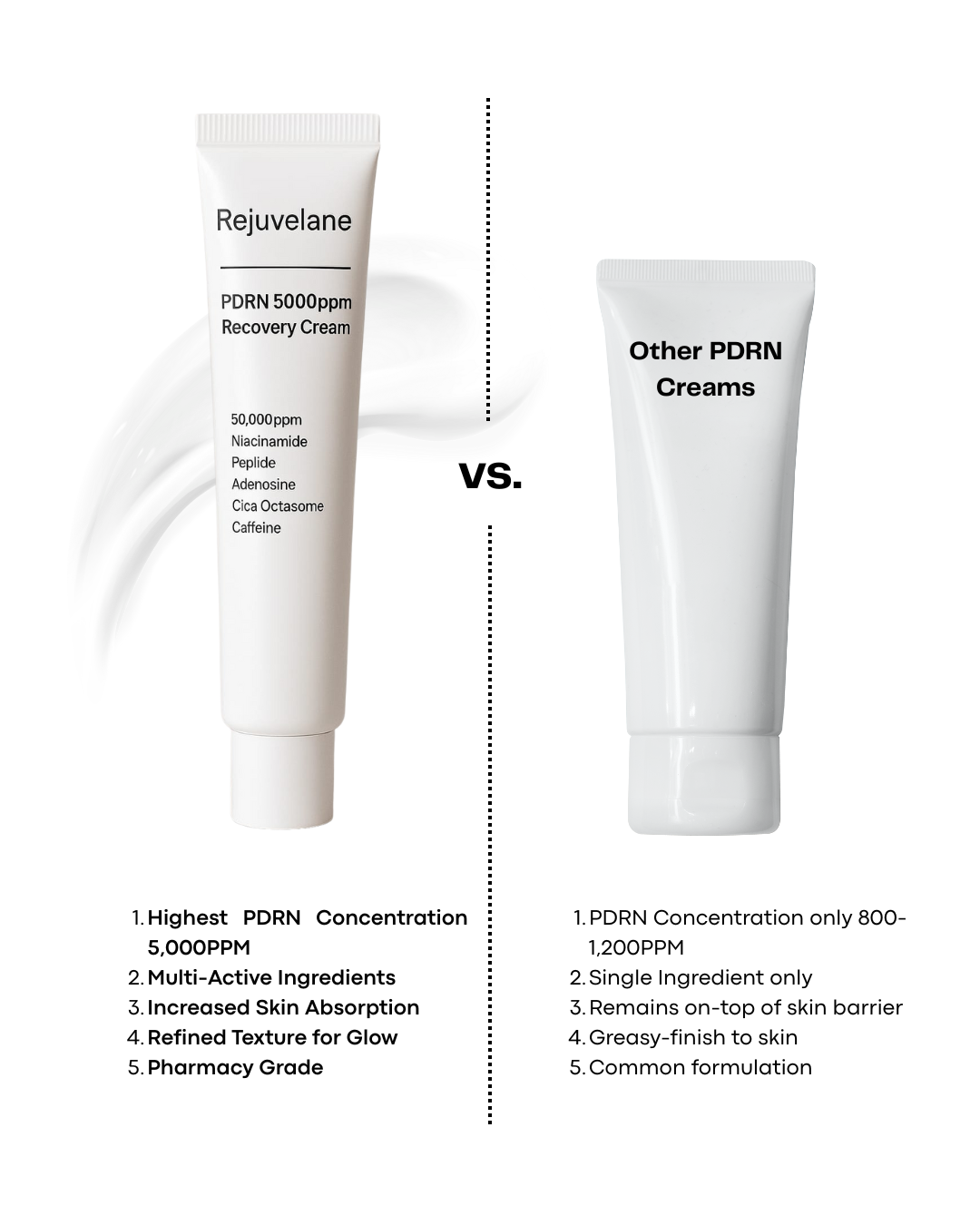 Pharmacy Grade PDRN.png