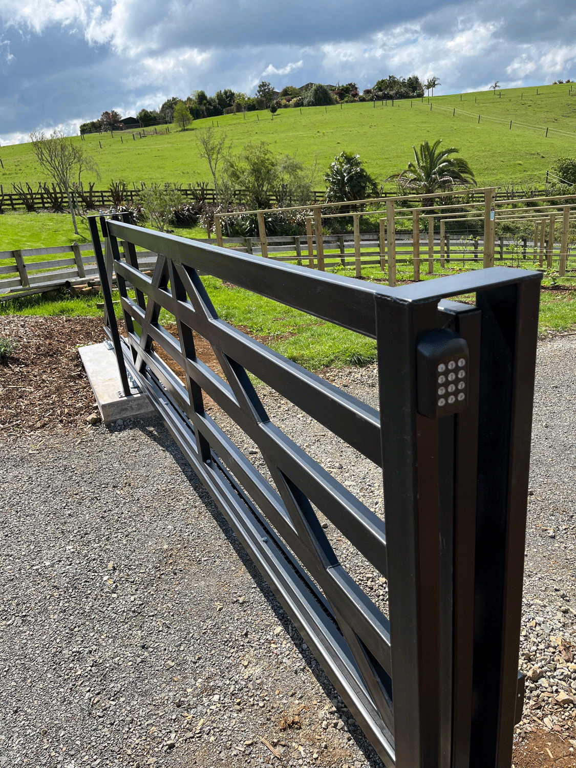 Automated Security Gate