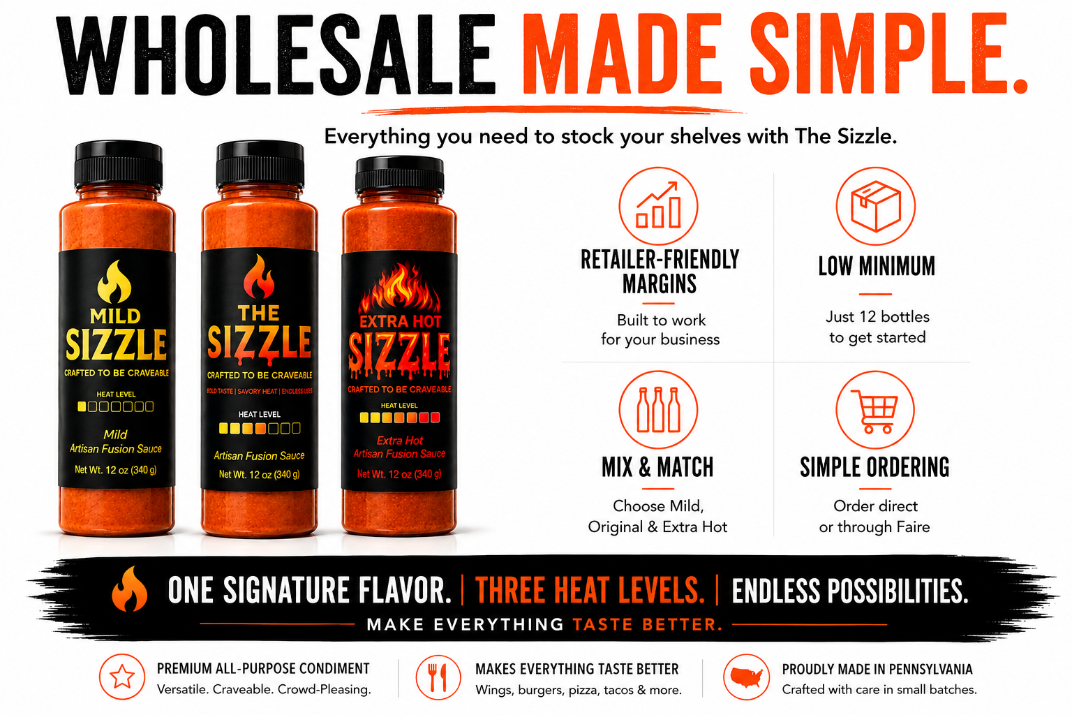The Sizzle Sauce wholesale program featuring mild, original and extra hot condiments
