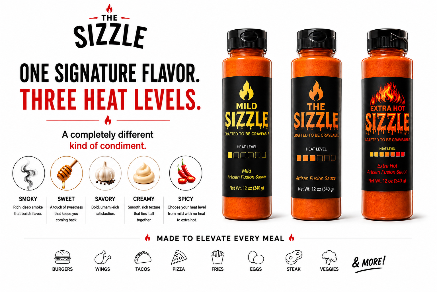 The Sizzle Sauce Mild, Original and Extra Hot all-purpose condiment in three heat levels