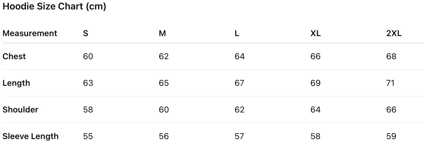 Screenshot 2026-01-25 at 12.37.59 pm.png