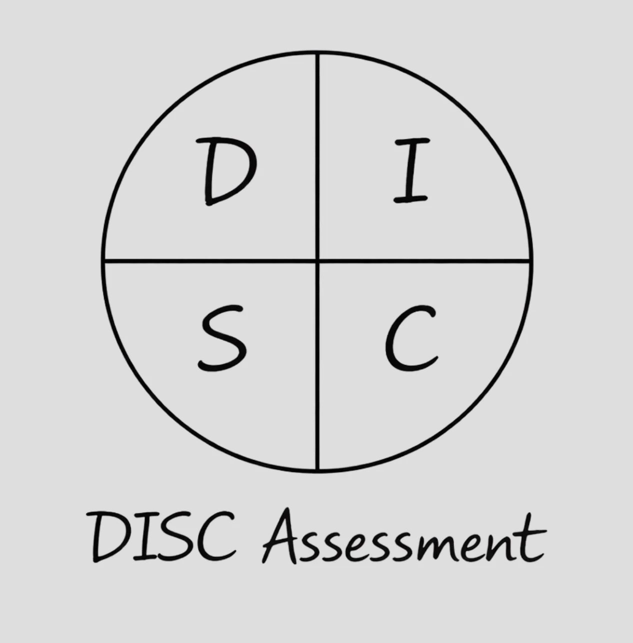 A circular diagram divided into four quadrants labeled D, I, S, and C, with the words "DISC Assessment" below.