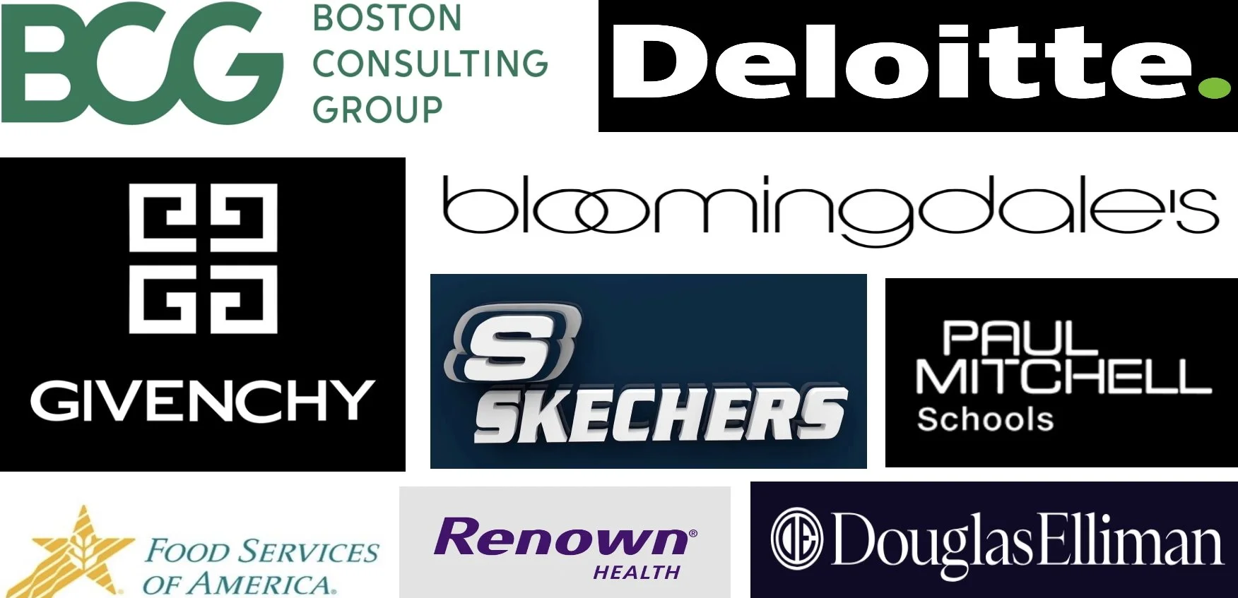 Services & Lifestyle Companies