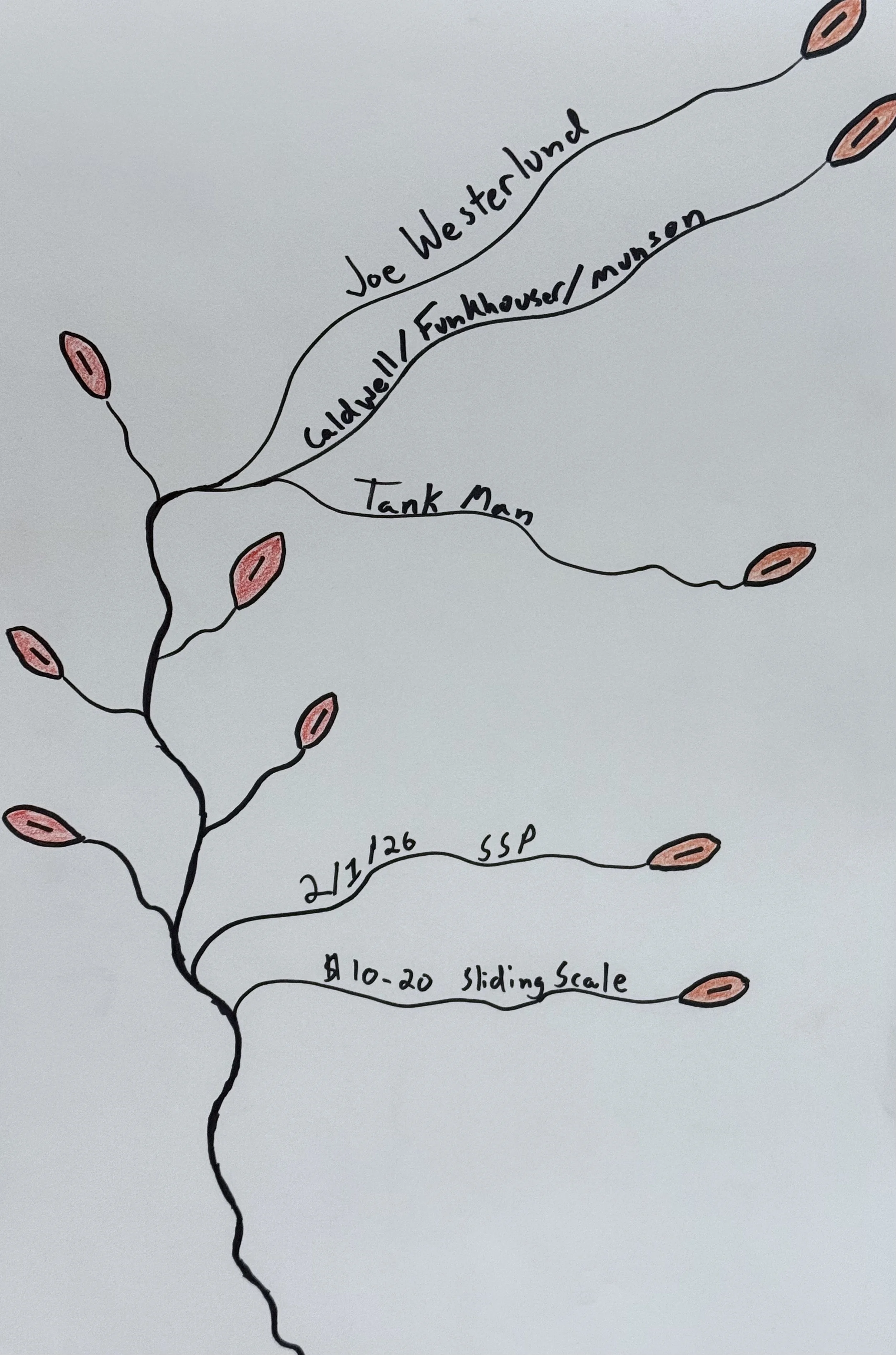 Joe Westerlund / Caldwell/Funkhouser/Munson / Tank Man 